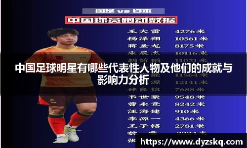 中国足球明星有哪些代表性人物及他们的成就与影响力分析